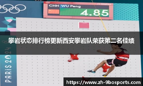 攀岩状态排行榜更新西安攀岩队荣获第二名佳绩